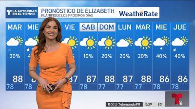 Pronóstico del tiempo