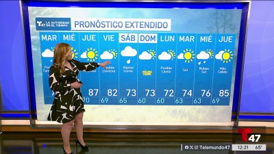 El pronóstico del tiempo para el 10 d ejunio de 2025