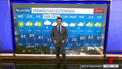 Pronóstico del tiempo para el 11 de junio