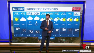 Pronóstico del tiempo para el 11 de junio