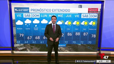Pronóstico del tiempo para el 12 de junio