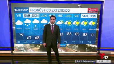 Pronóstico del tiempo para el 12 de junio