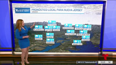 El pronóstico del tiempo para el fin de semana del Día del Padre