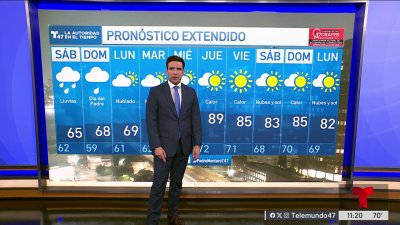 Pronóstico del tiempo 6/13