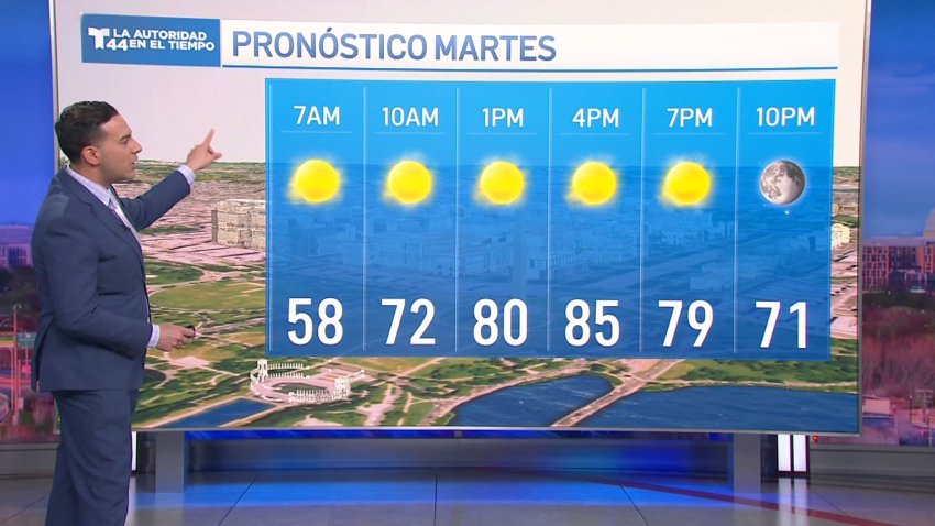 Pronóstico del tiempo para el 3 de junio de 2025
