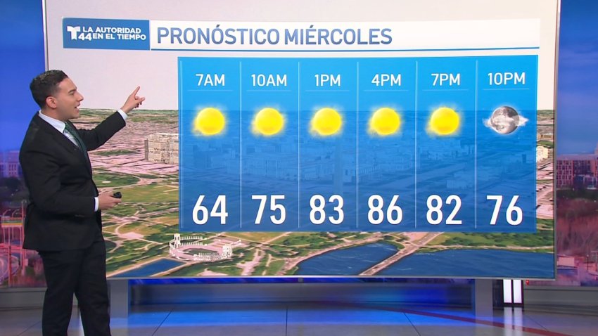 Pronóstico del tiempo para el 4 de junio de 2025