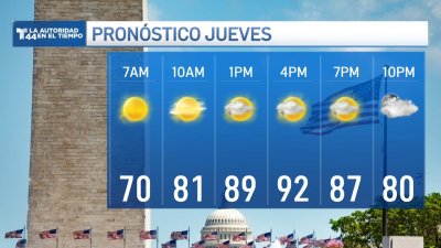 Pronóstico del tiempo para el 12 de junio de 2025