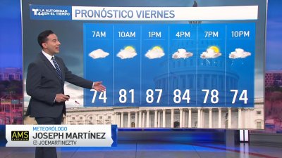 Pronóstico del tiempo para el 13 de junio de 2025