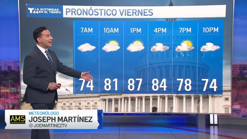 Pronóstico del tiempo para el 13 de junio de 2025