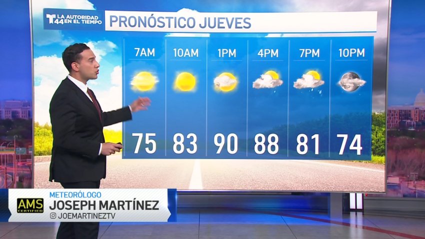 Pronóstico del tiempo para el 19 de junio de 2025