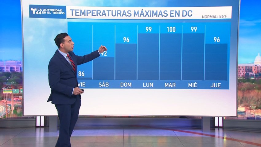 Pronóstico del tiempo para el 20 de junio de 2025