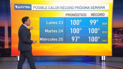Pronóstico del tiempo para el 21 y 22 de junio de 2025