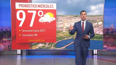 Pronóstico del tiempo para el 25 de junio de 2025