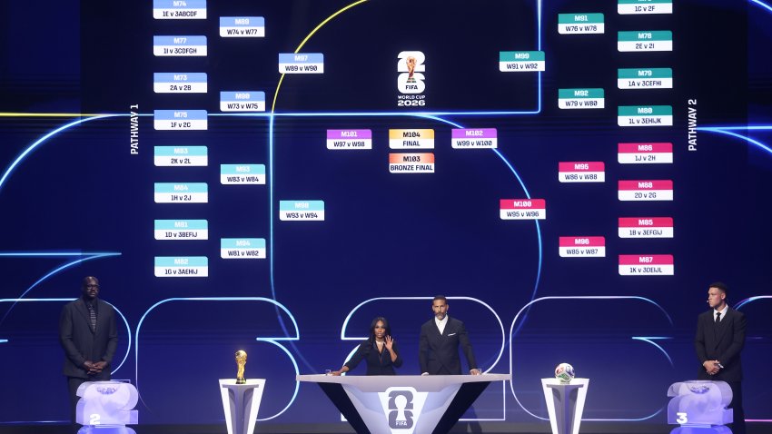 WASHINGTON, DC – DECEMBER 05: Draw assistant Shaquille O‚ÄôNeal, Co-Conductor Samantha Johnson, FIFA Legend Rio Ferdinand and draw assistant Aaron Judge stand on stage as the pathways are displayed on screen during the FIFA World Cup 2026 Official Draw at John F. Kennedy Center for the Performing Arts on December 05, 2025 in Washington, DC. (Photo by Hector Vivas – FIFA/FIFA via Getty Images)