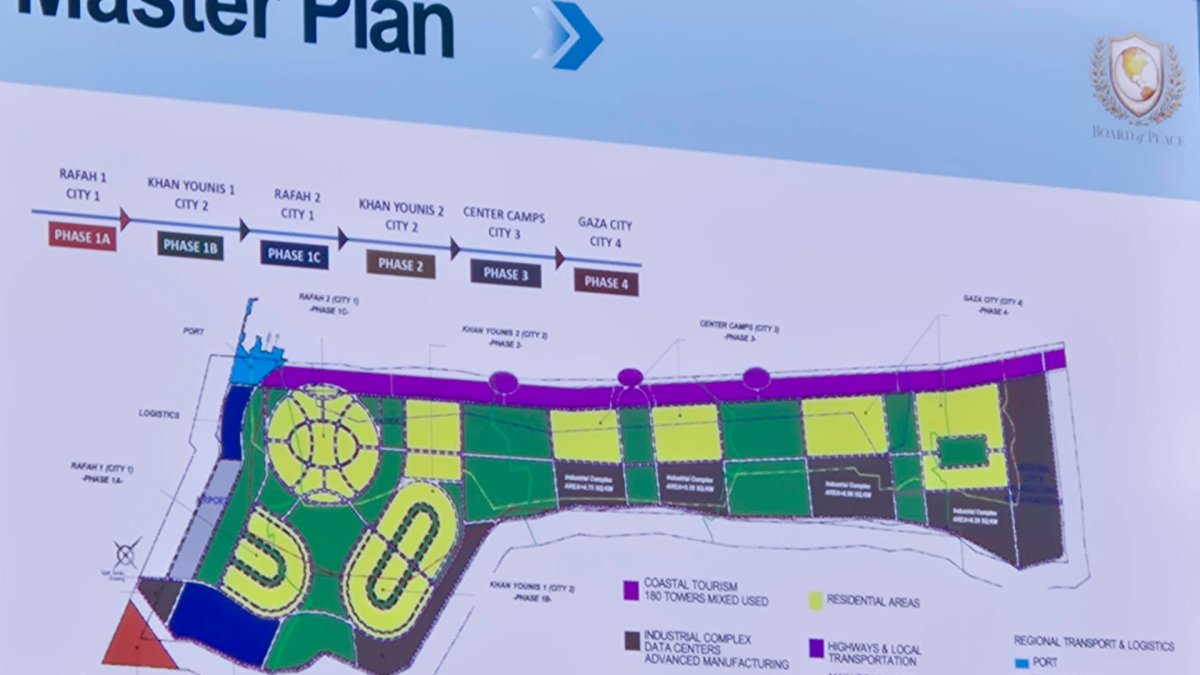 Rascacielos y hoteles; así es el plan de reconstrucción de Gaza diseñado por Trump