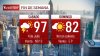 El calor y las tormentas marcan el fin de semana del 4 de julio en el área de Nueva York