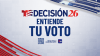 Entiende Tu Voto: El precio de la gasolina y las elecciones de medio término